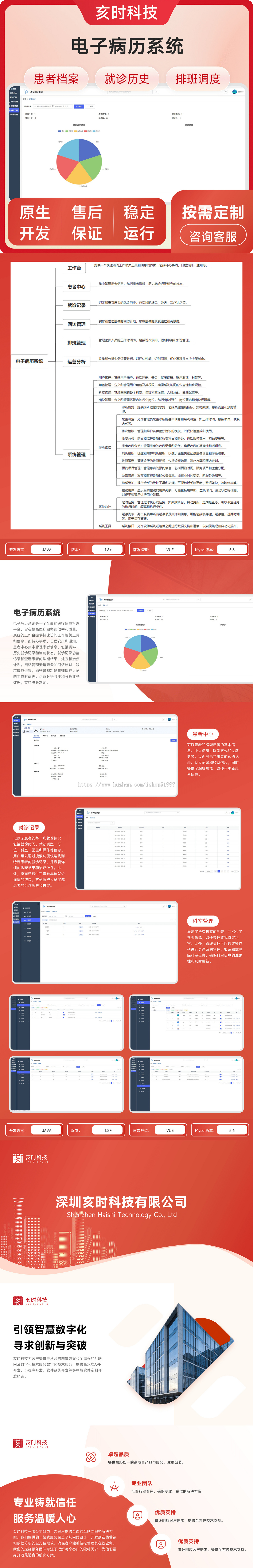 电子病历系统/患者档案/就诊历史/科室管理/患者中心