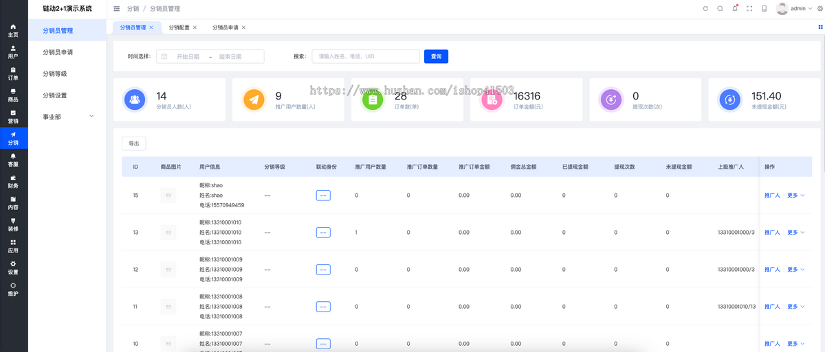 社交电商链动2+1系统|分润体系|全开源PHP源码