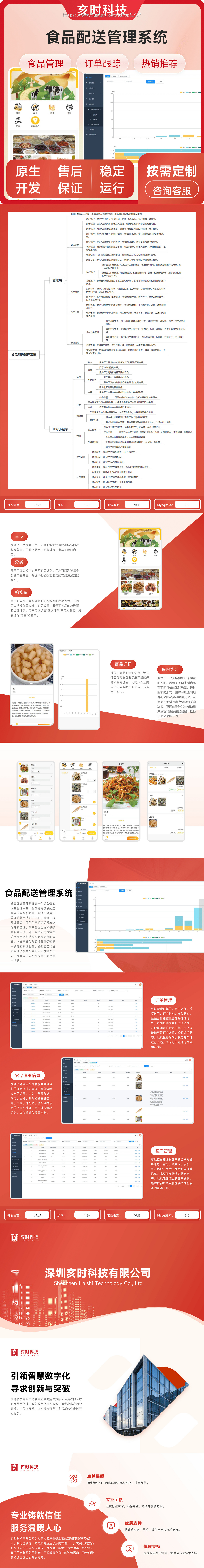 食品配送管理系统/食品安全管理/食材管理/客户管理/订单管理