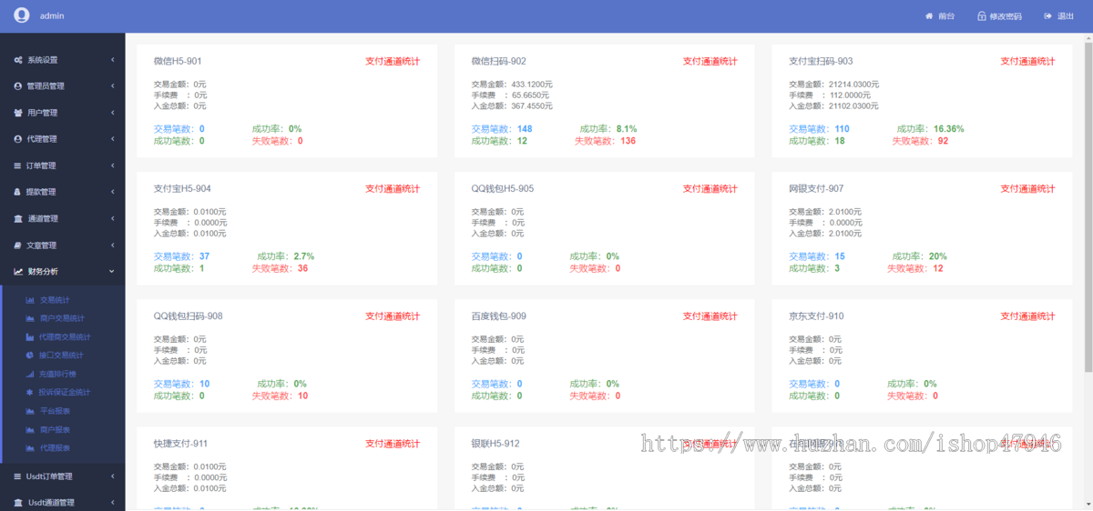 完美运营全开源支付代收代付USDT功能强大