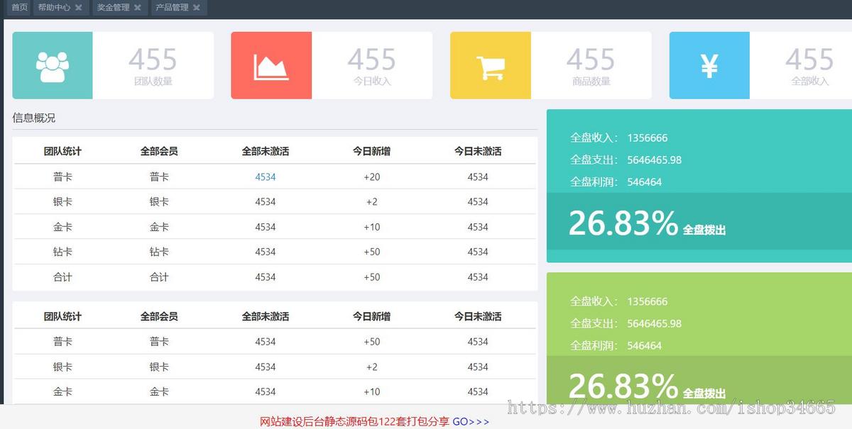 Amaze_UI_Admin后台管理系统模板