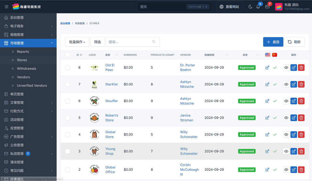 有趣源码2024多语言多用户laravel框架跨境电商系统,可运营无限制版集成多支付接口
