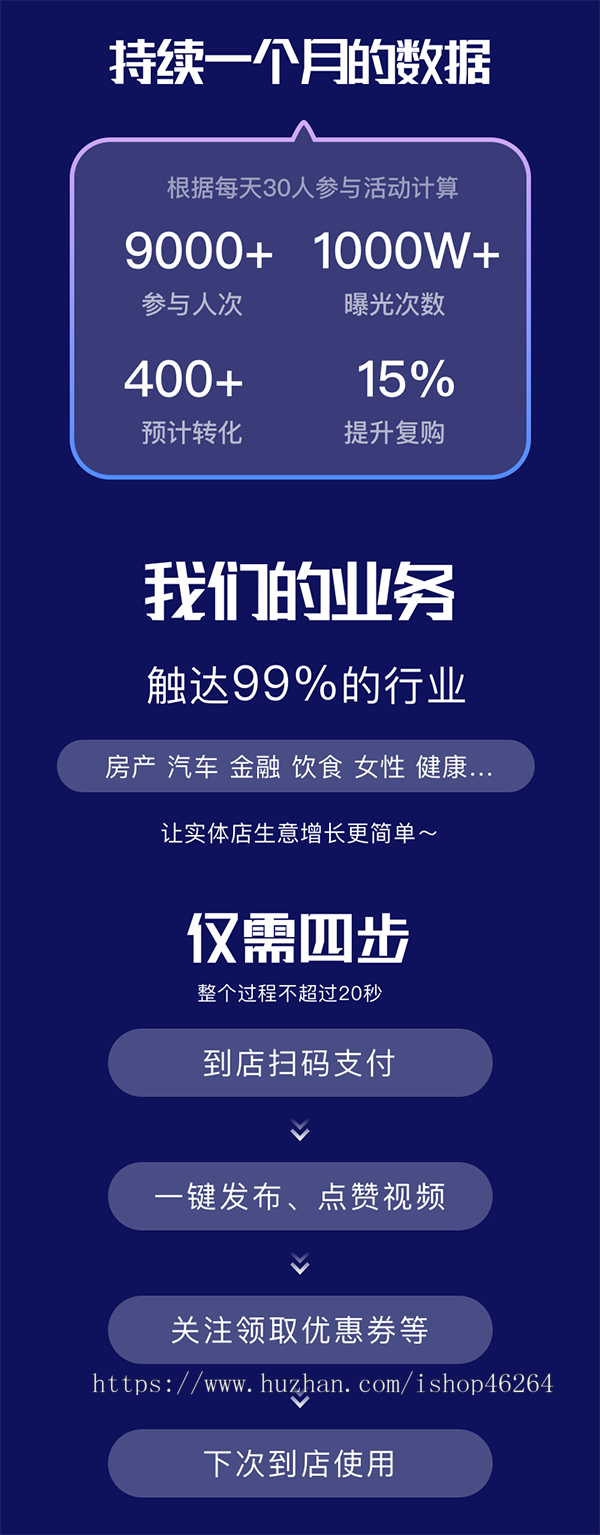 代理版视频号微信抖音扫码支付霸屏短视频获客推广一键转发视频优惠券自动带商家定位
