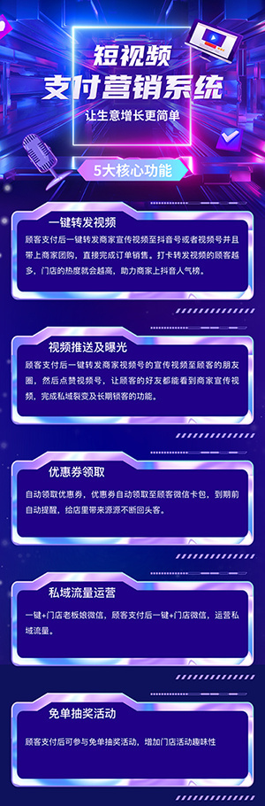 代理版视频号微信抖音扫码支付霸屏短视频获客推广一键转发视频优惠券自动带商家定位