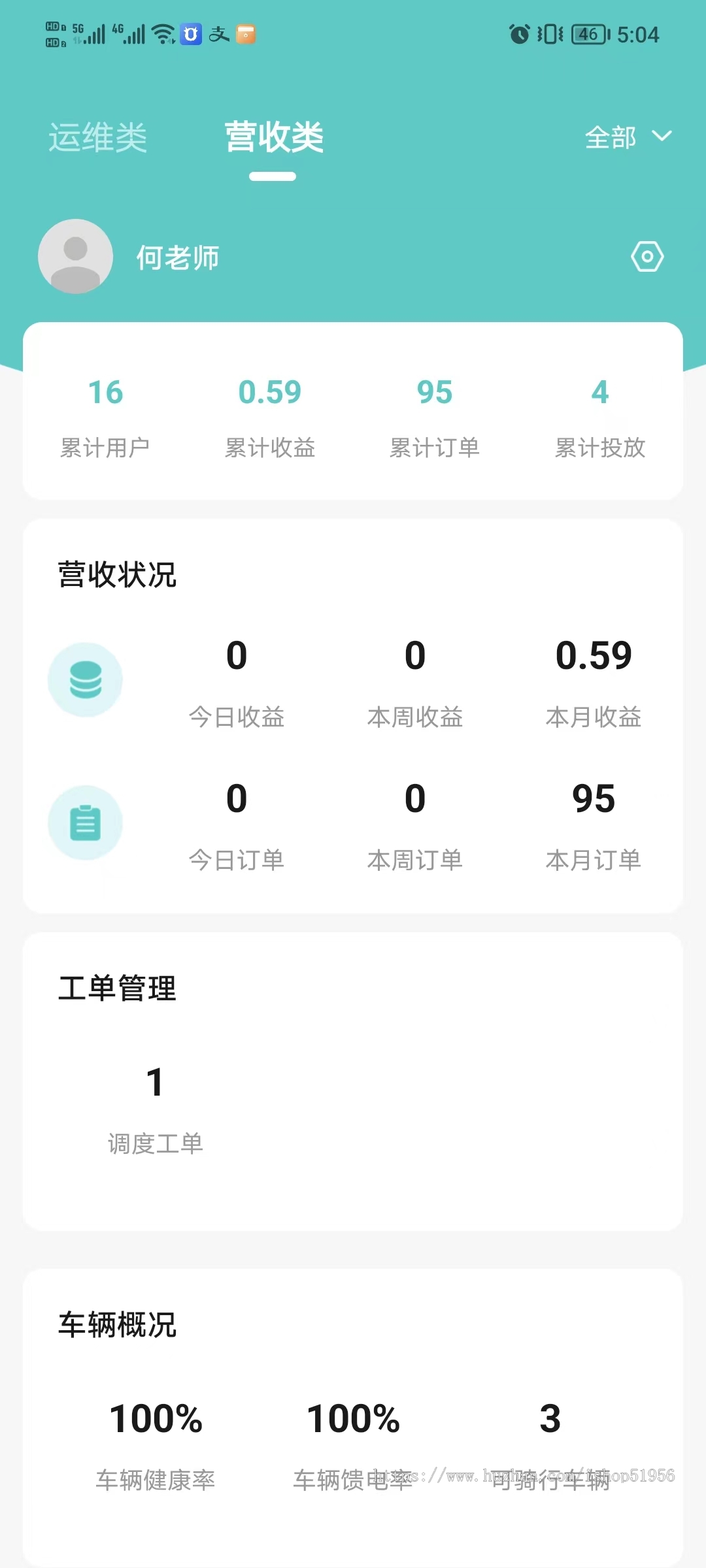 共享电动车系统共享电动滑板车小程序app源码搭建共享出行物联网系统源码