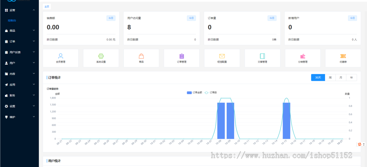 租房小程序系统&网站源码