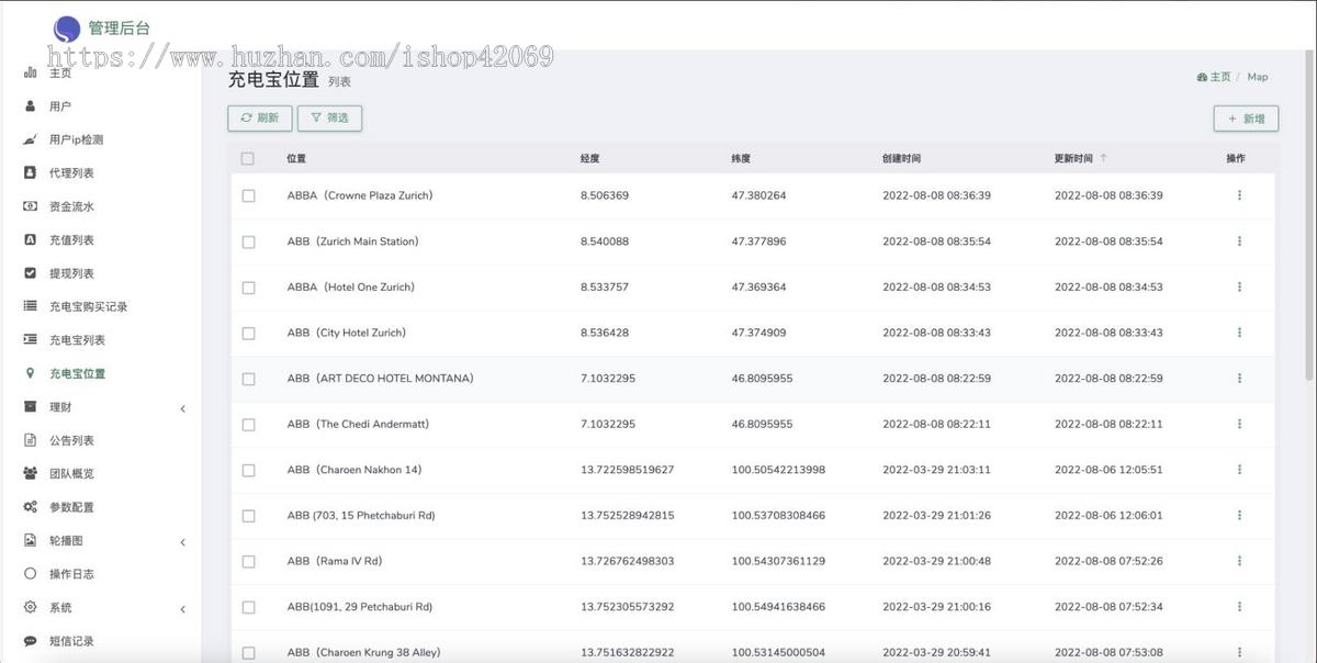 多语言投资理财实时位置充电桩/AI/等各种产品共享充电宝投放管理理财源码vue编译后前