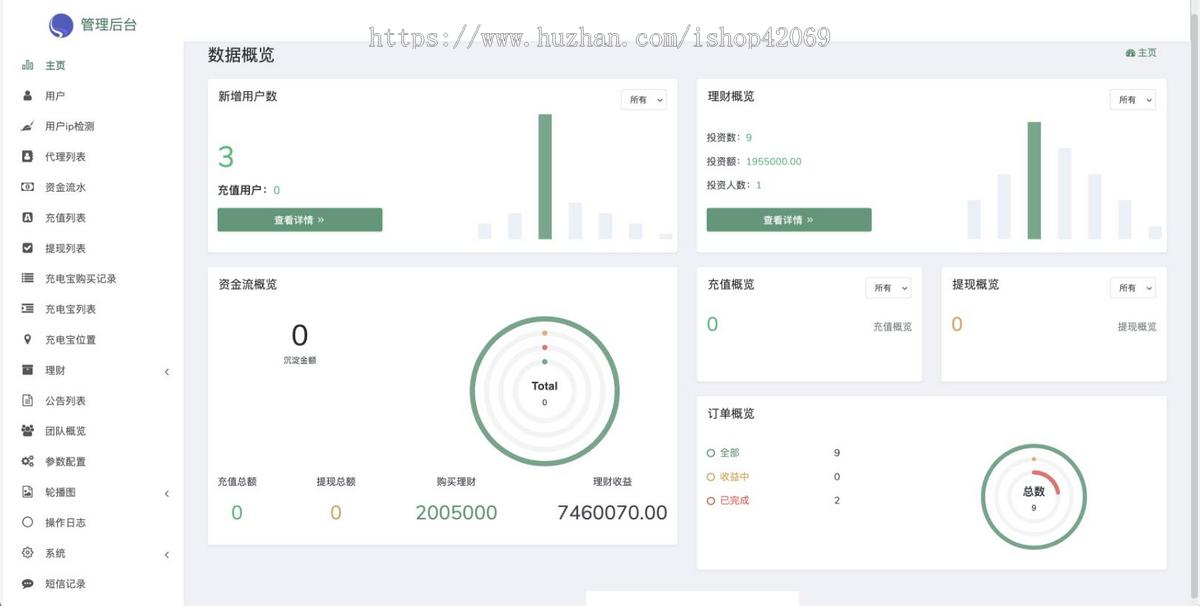 多语言投资理财实时位置充电桩/AI/等各种产品共享充电宝投放管理理财源码vue编译后前