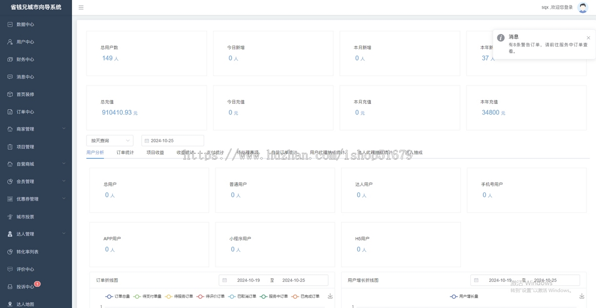 城市向导、同城向导系统小程序、h5、公众号、安卓App、iosApp