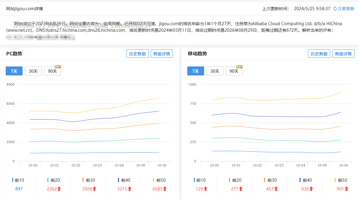 霸屏兔站群系统——多个版本