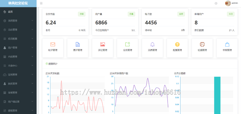 全新社交论坛交友发帖系统源码 前后端分离 H5、微信小程序、APP端