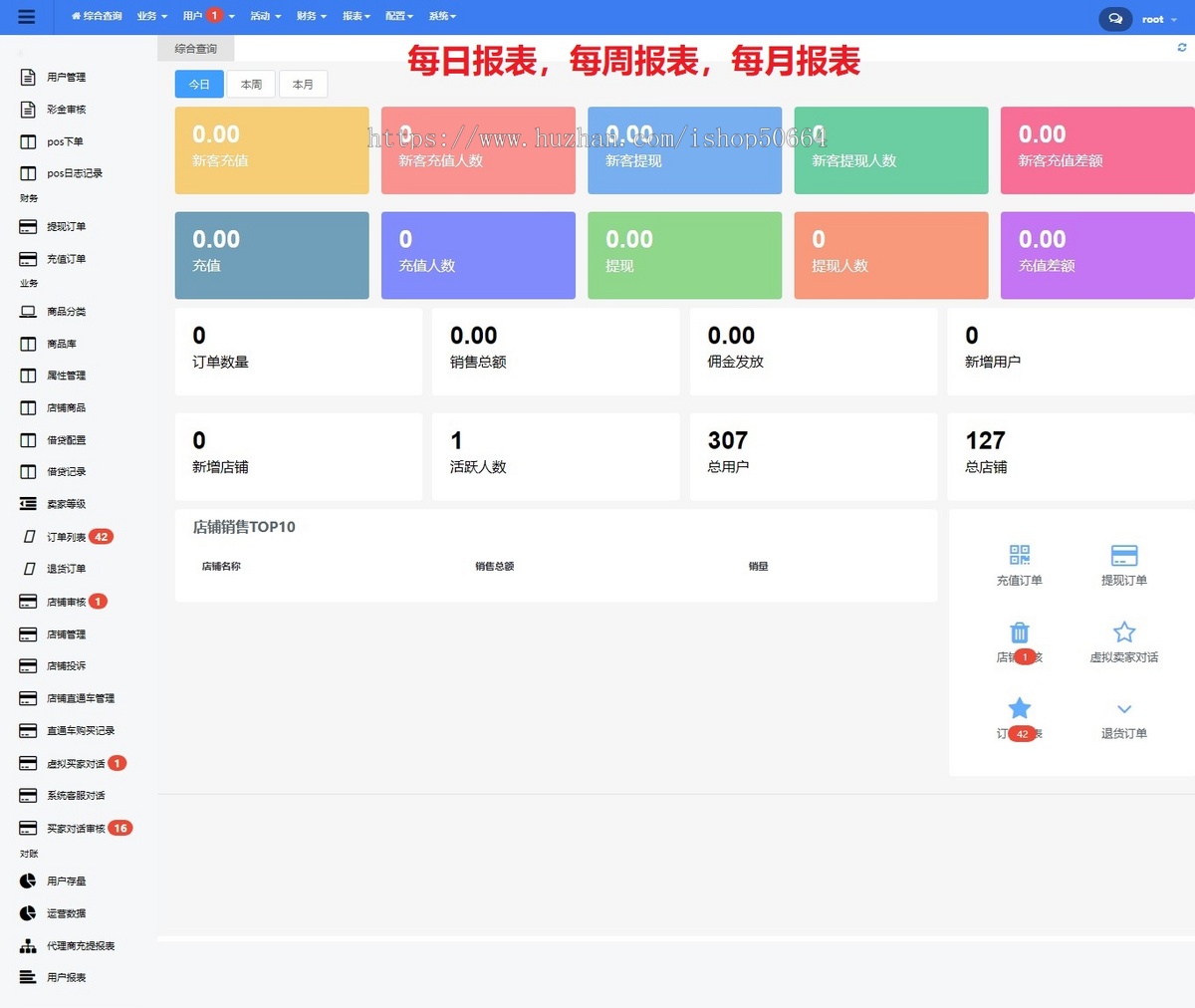 全开源Java商城多语言跨境电商外贸商城TikToK shop内嵌商城I商家入驻批量下单I支持担保