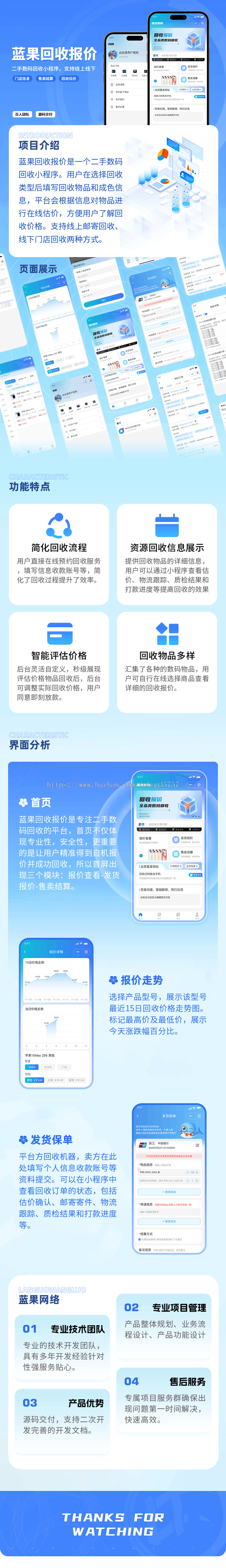 回收报价信息查看APP/小程序