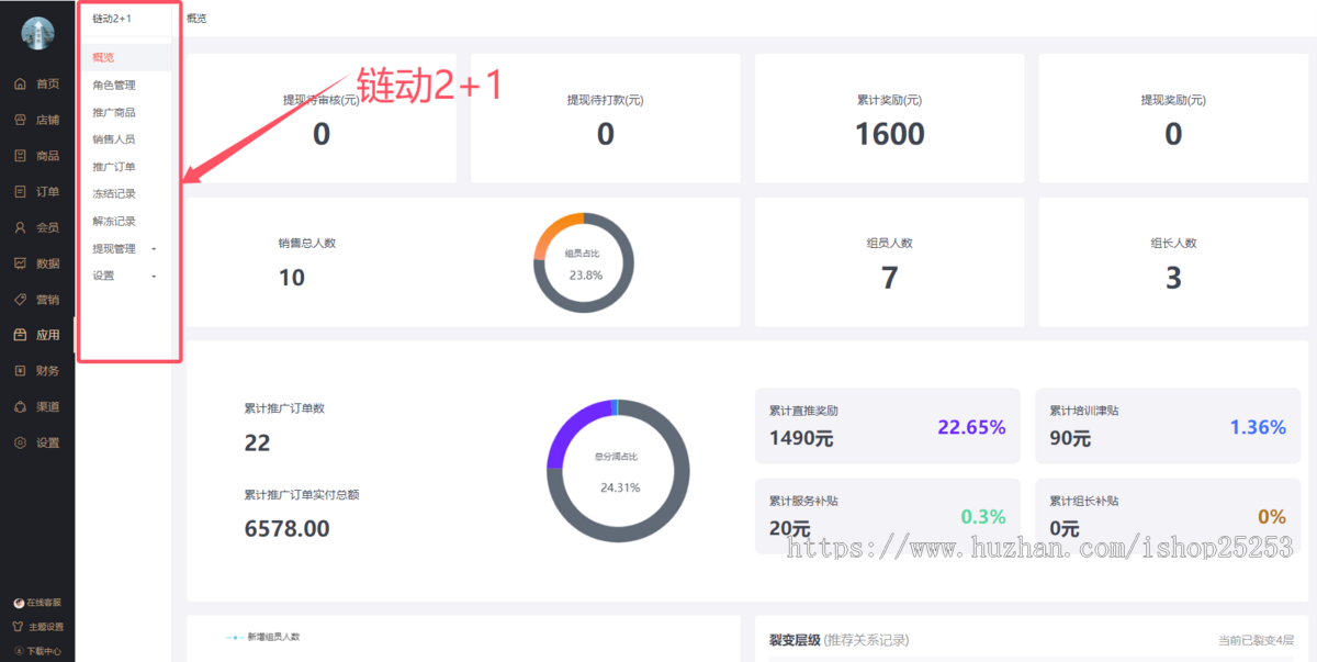 巅峰版多城市多商家多门店商城小程序商城分销商城拼团积分秒杀团购骑手配送数据大屏