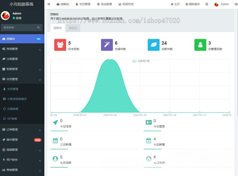 2026运营级短剧APP小程序源码 H5公众号 uniapp+php开源短剧系统开源独立支持二次开发