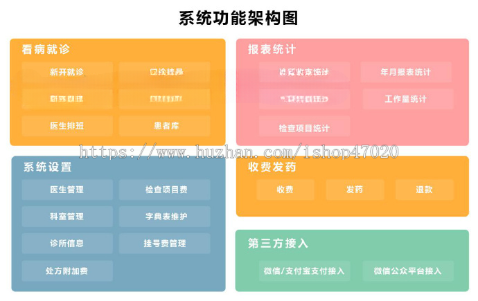 2026诊所门诊医院挂号医院预约his在线医疗管理预约挂号【含小程序挂号功能】源码