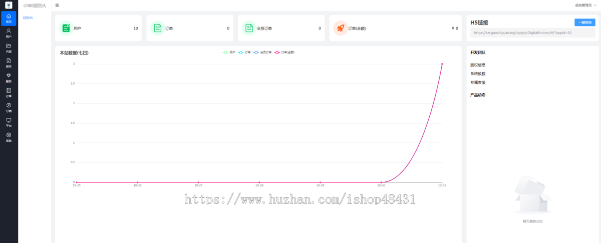 老照片转AI视频正版程序坑位SAAS账号部署文字图片转视频快速变现风口项目