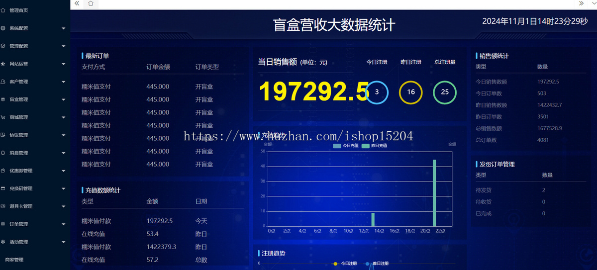 2024开源盲盒系统源码,壹软盲盒源码,盲盒app,盲盒小程序,h5开发uniapp+php源头开发