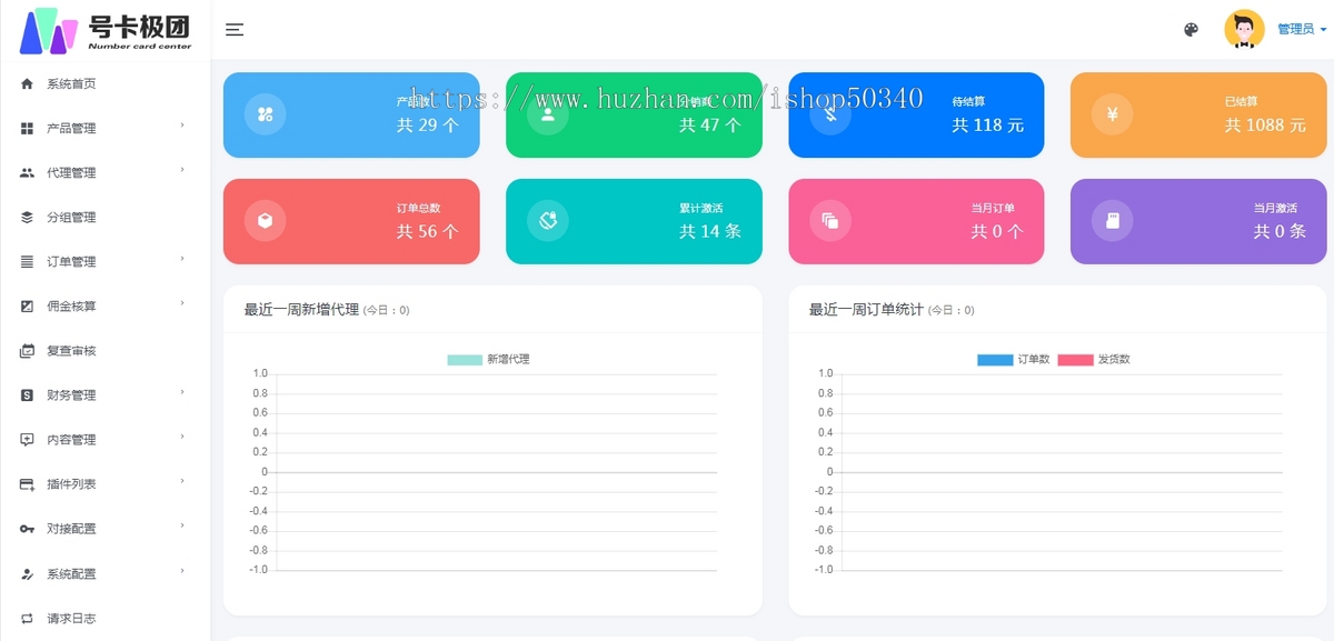 号卡极团-号卡分销系统