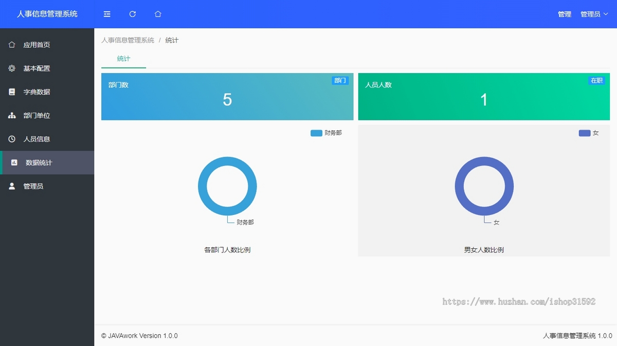 人事信息管理系统,员工信息管理,人员档案管理,干部信息管理,java源码