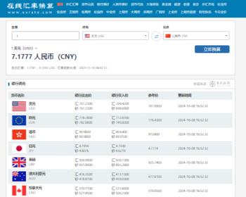 高权重养站汇率换算，油价、金价等金融数据查询主题网站双端自适应模板