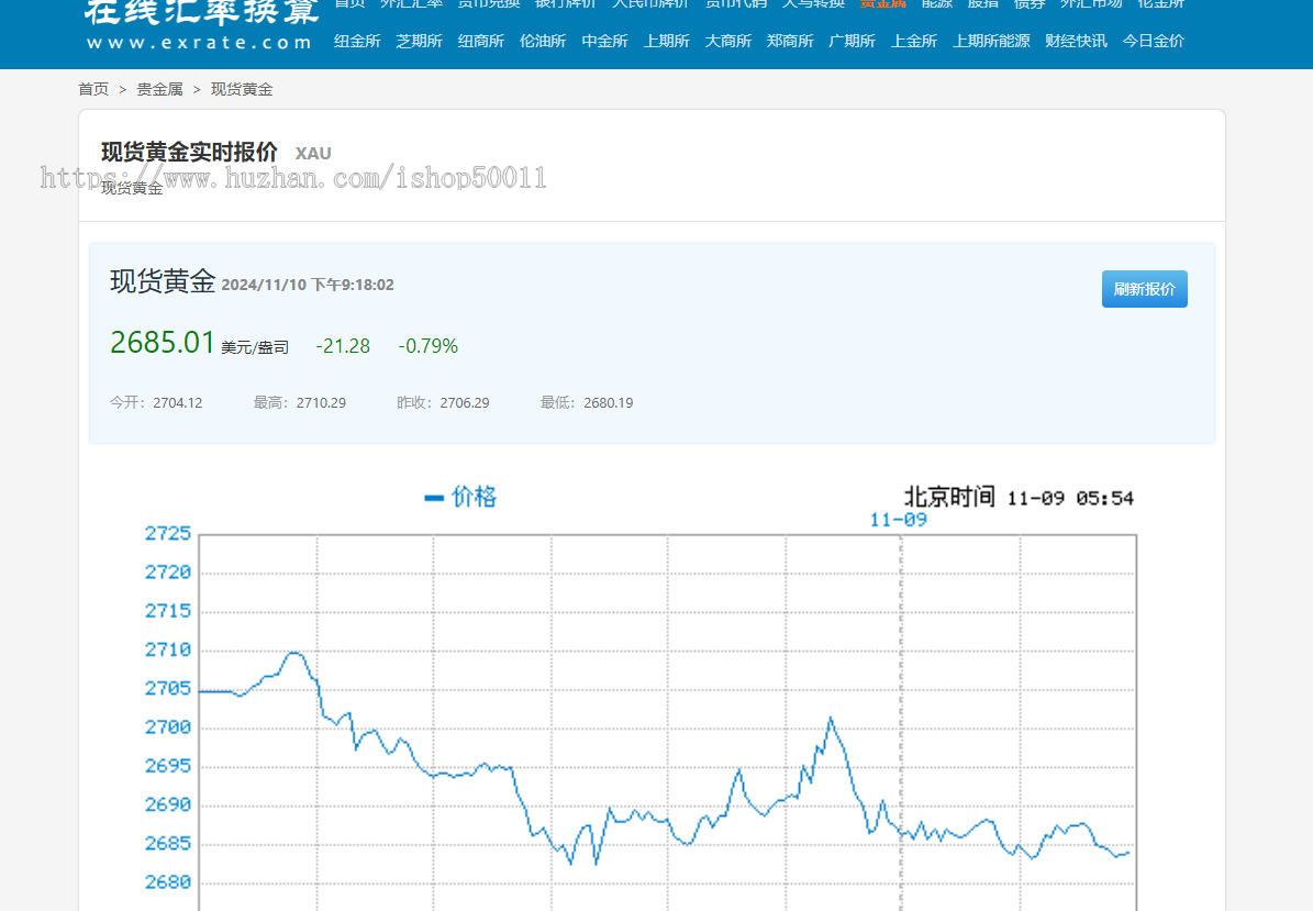 高权重养站汇率换算，油价、金价等金融数据查询主题网站双端自适应模板