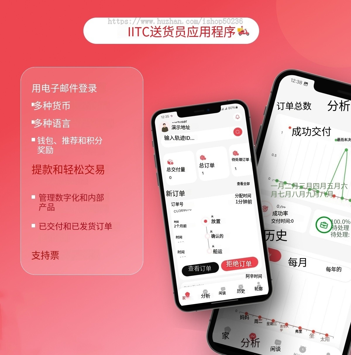 【运营版】海外跨境电商多语言多商户独立站国际外贸商城APP+PC+H5/用户/商家/骑手端/