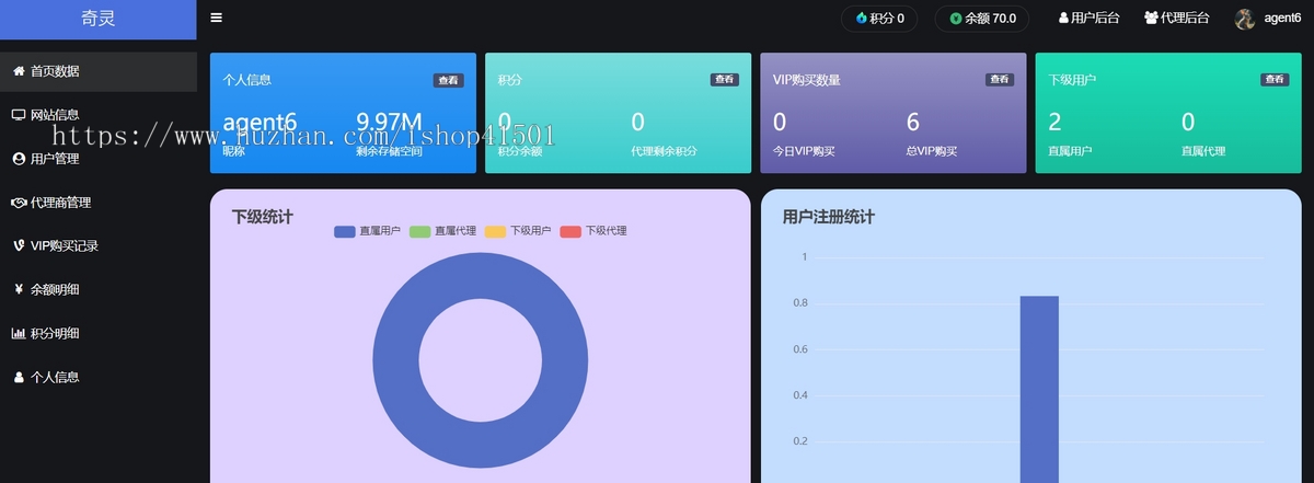 旗引AI sora2源码 短视频抖音矩阵发布系统 小红书矩阵 快手矩阵 视频号矩阵源码