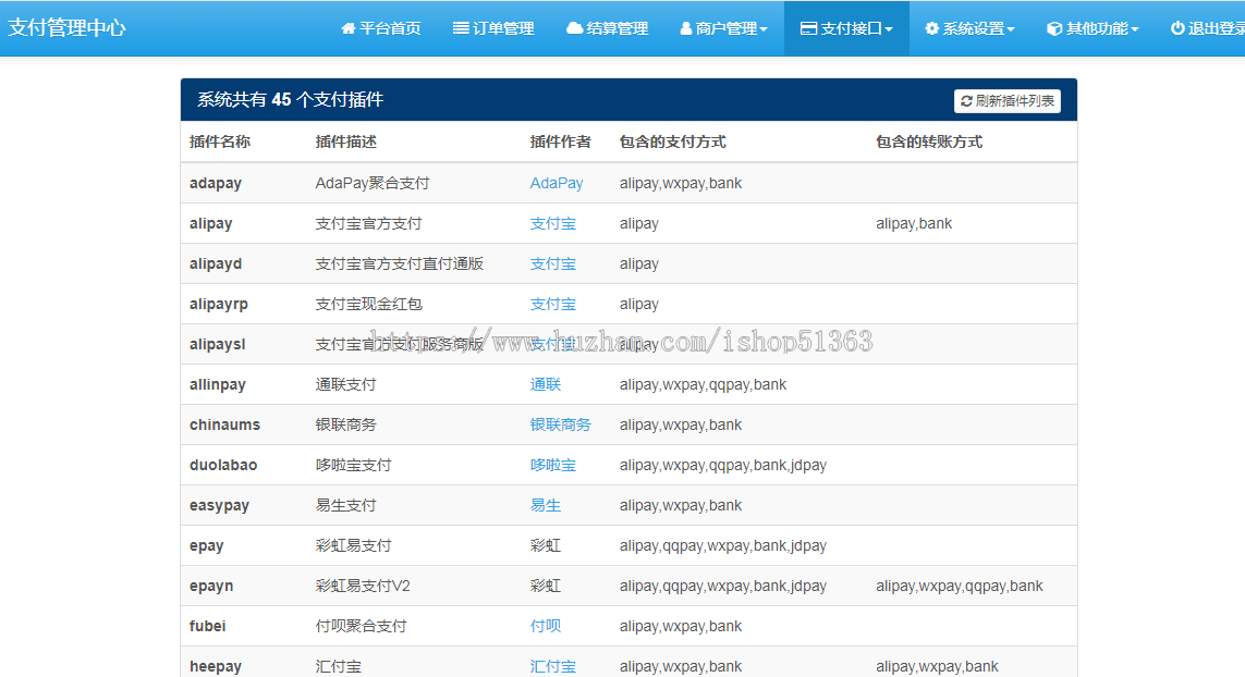 全新彩虹易支付源码/45个支付插件/支持USDT、TRC20协议监听自动回调