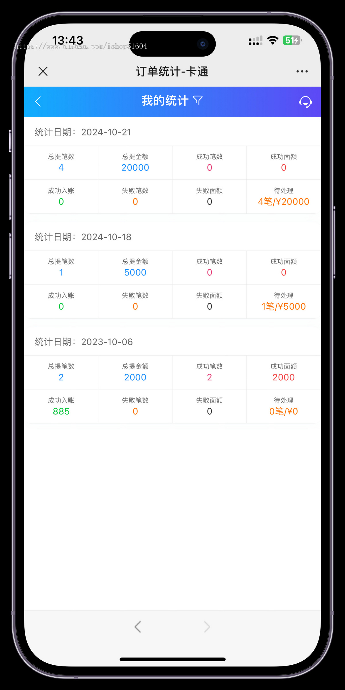 完善版卡密回收话费充值卡券游戏卡回收礼品卡回收购物卡回收销卡京东E卡寄售系统