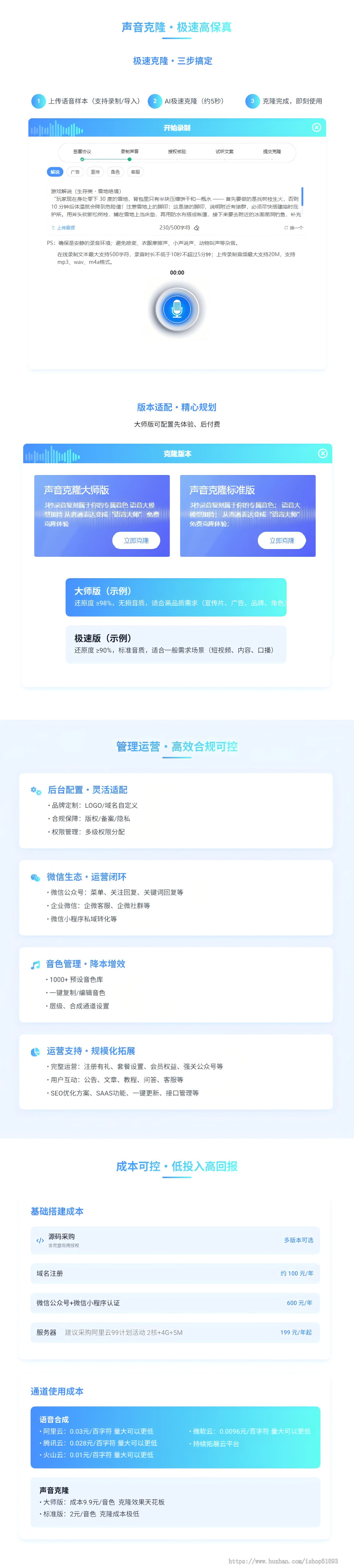 企业级多端语音合成AI配音系统源码〓语音合成、声音克隆、声音设计、运营、二开、OEM