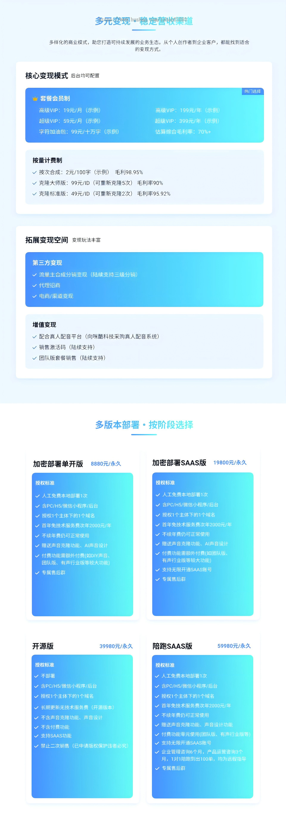 企业级多端语音合成AI配音系统源码〓语音合成、声音克隆、声音设计、运营、二开、OEM