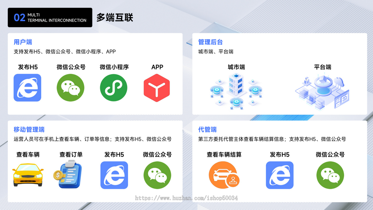 运营多城市多门店租车/车辆租赁/企业用车/婚车/二手车租赁小程序源码
