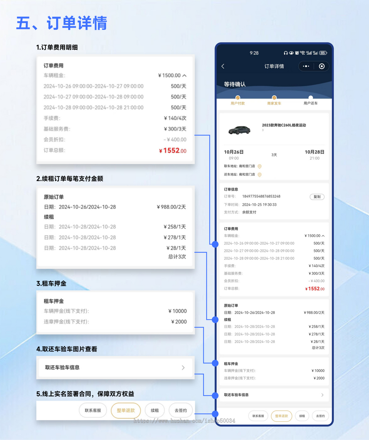 运营多城市多门店租车/车辆租赁/企业用车/婚车/二手车租赁小程序源码