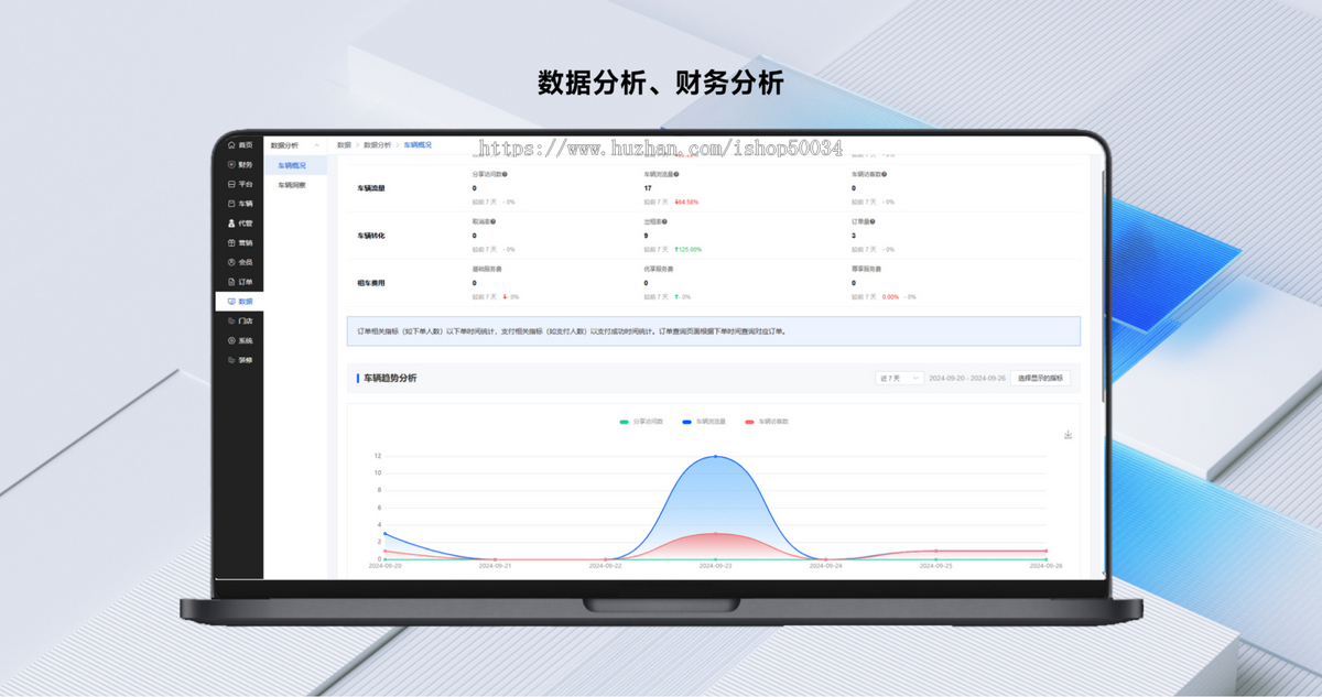 运营多城市多门店租车/车辆租赁/企业用车/婚车/二手车租赁小程序源码