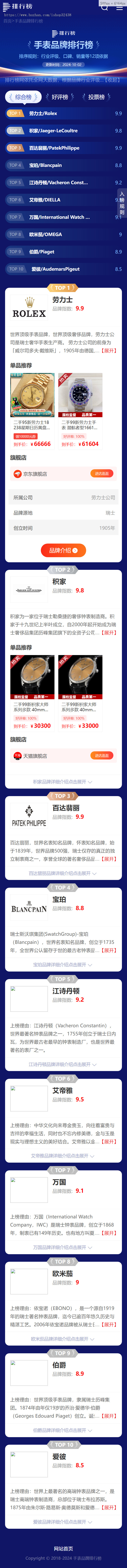 PHP手表品牌排行榜源码