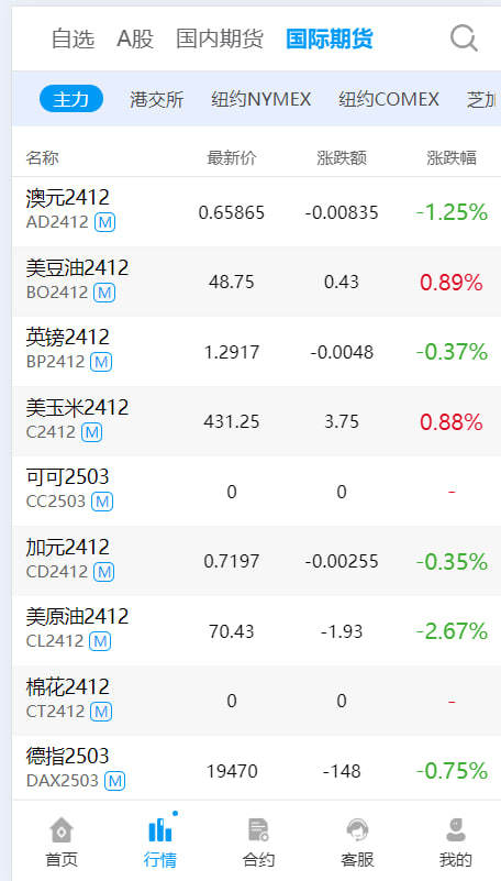 股票配资/配资策略/功能齐全/原生APP/实时数据