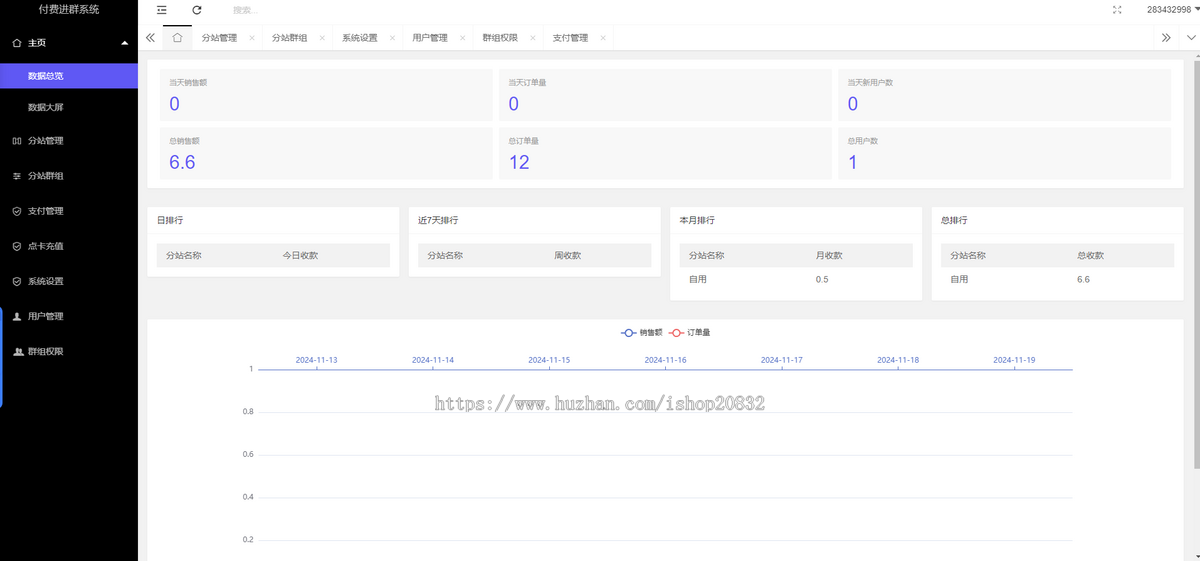 2024新版九块九付费进群独立版源码/微群社群加群/相亲群免公众号带定位9.9三合一