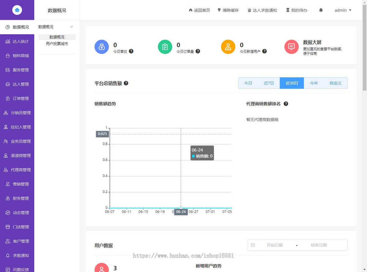 【高级版】约玩系统、同城约玩搭子组局、线下约玩、预约约玩助教系统