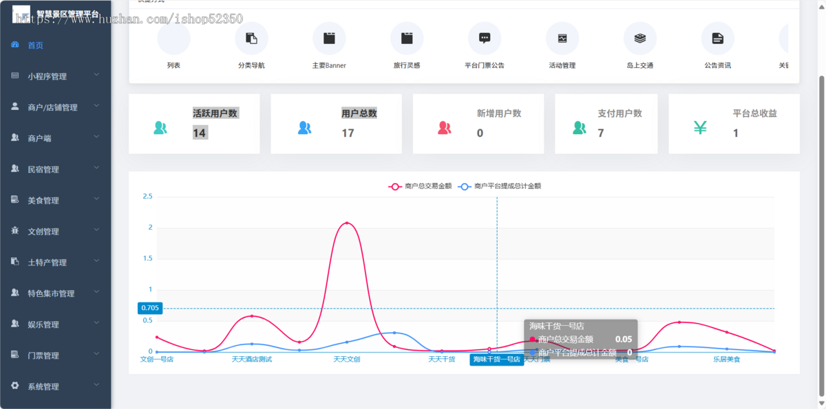 JAVA智慧景区多商户综合管理系统