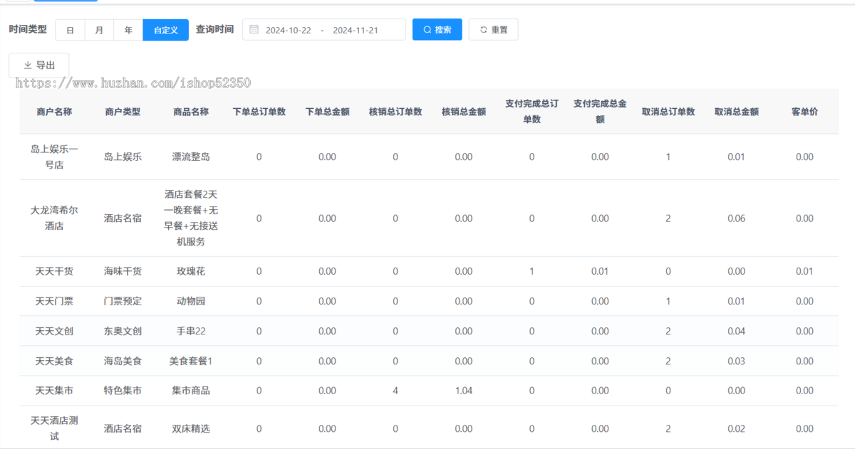 JAVA智慧景区多商户综合管理系统