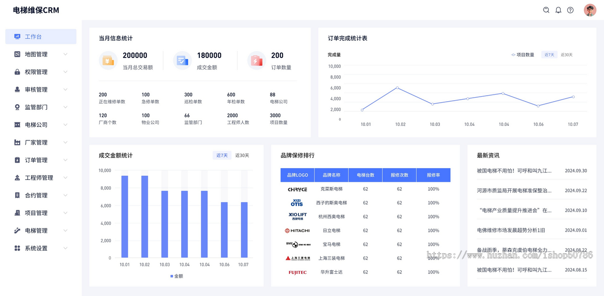 电梯维保管理系统源码-电梯维保系统