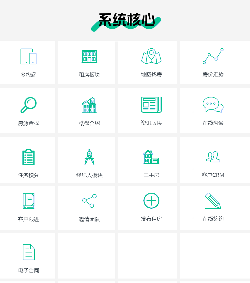 【本月新版】php多端商用运营级房产管理系统uniapp房产小程序源码