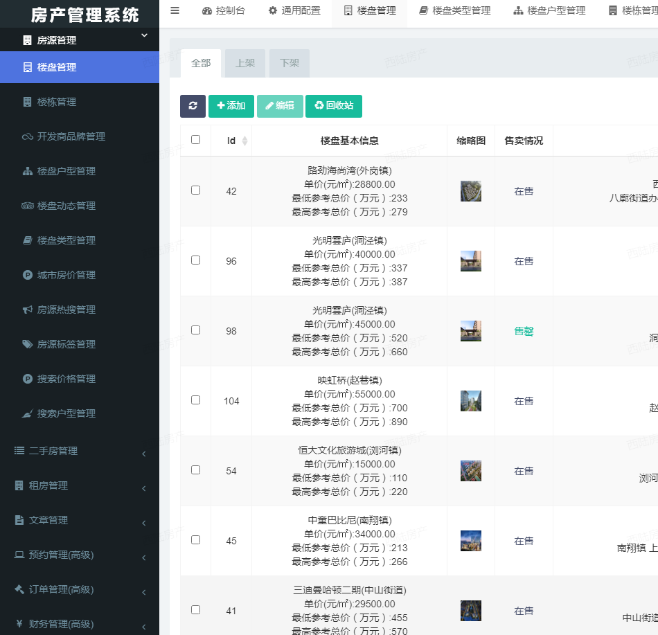 【本月新版】php多端商用运营级房产管理系统uniapp房产小程序源码