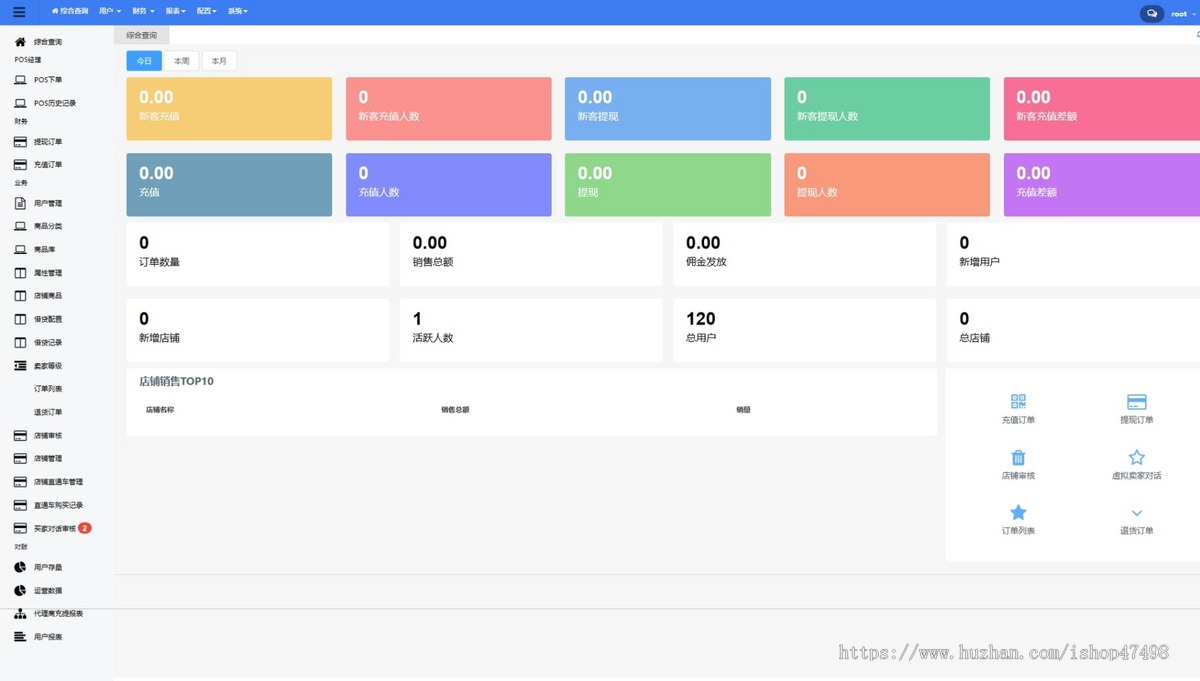 【全开源】tiktok跨境电商 | TikTokshop商城