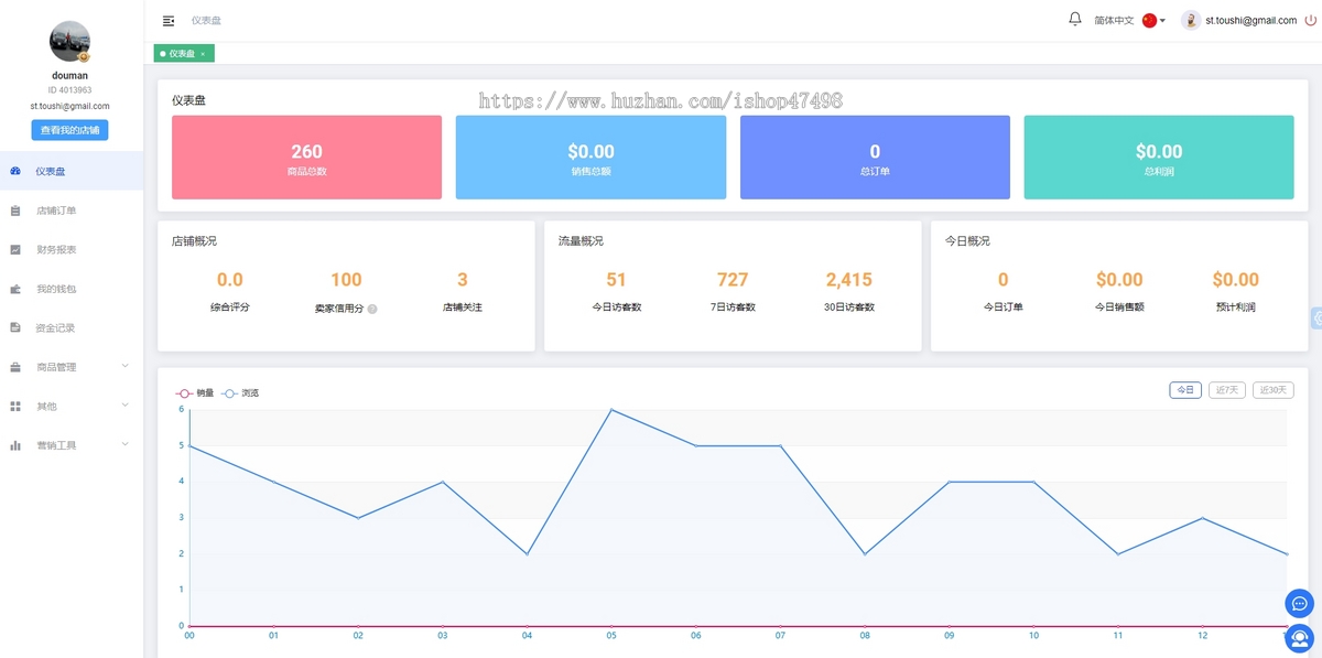 【全开源】tiktok跨境电商 | TikTokshop商城