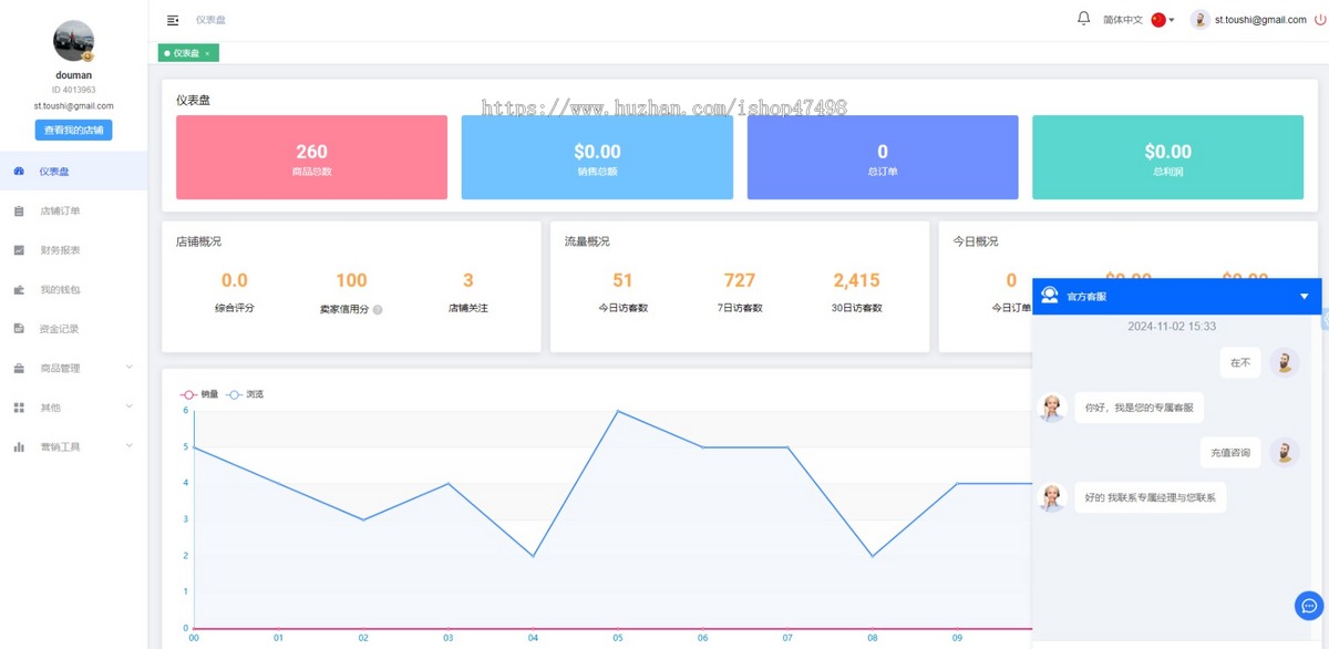 【全开源】tiktok跨境电商 | TikTokshop商城