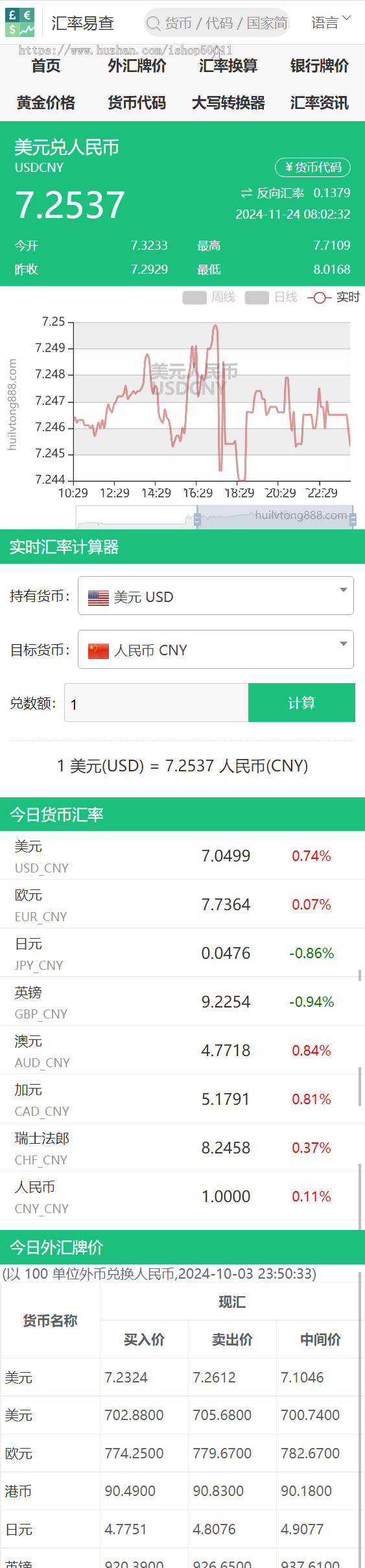 高权重养站汇率换算多语言主题网站双端自适应模板