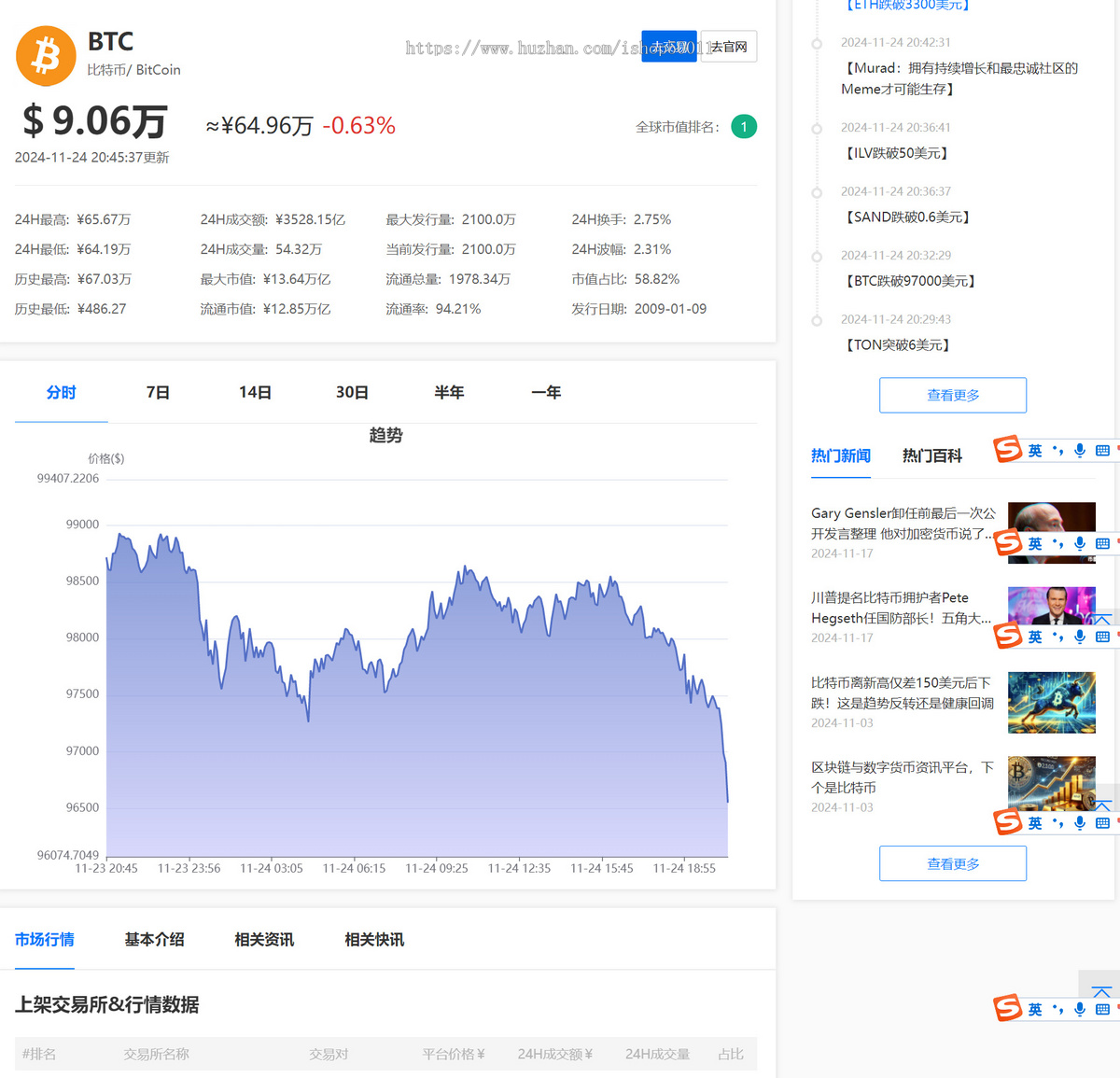 养站神器|货币|加密币|主题原创源码(自动刷新资讯文章)