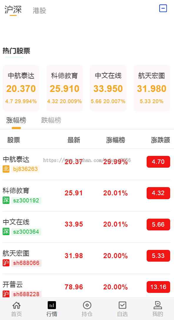 【高端版本】多语言股票系统/股票配资/打新股两融双融/新股申购/融资融券/美股港股